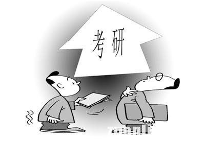 调查显示:超两成大学生有强烈考研意愿 调查显示:超两成大学生有强烈考研意愿